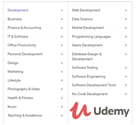 get paid Udemy courses free 