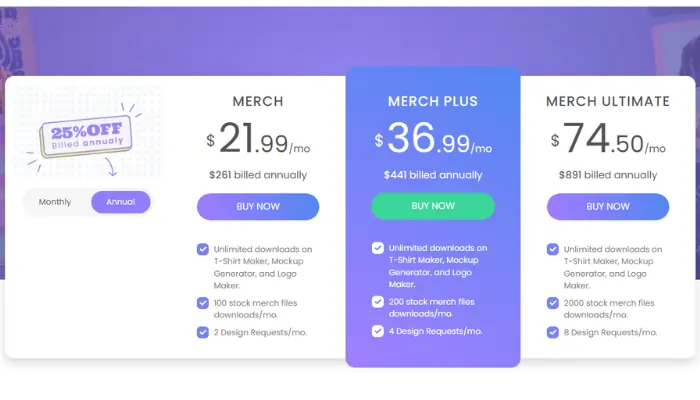 Vexels Review price table