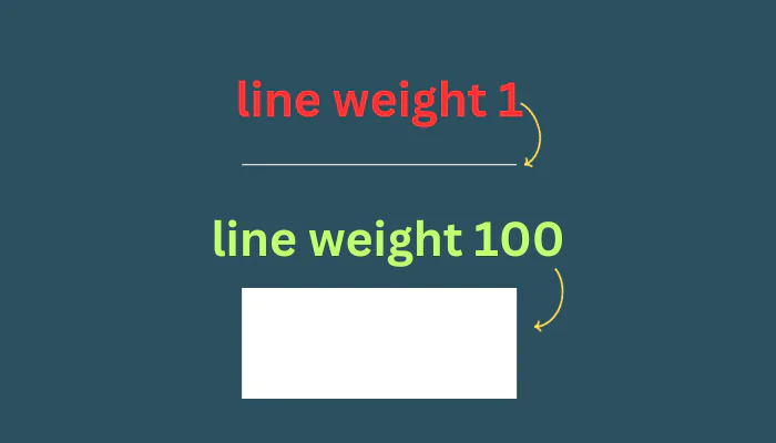 Change The Weight Of A Line