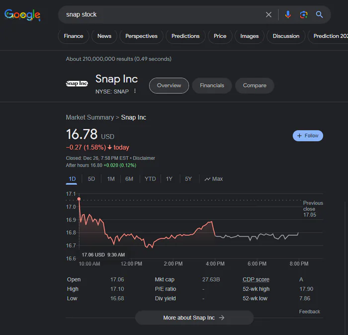 snap Stock