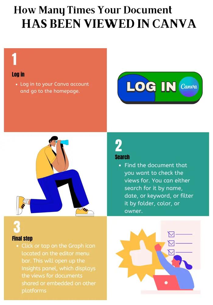 How Many Times Your Document Has Been Viewed in Canva