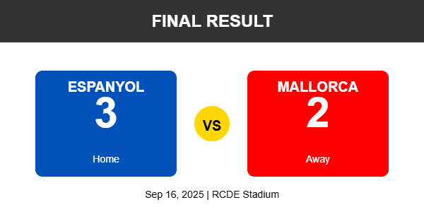 Espanyol 3-2 Mallorca Match final result